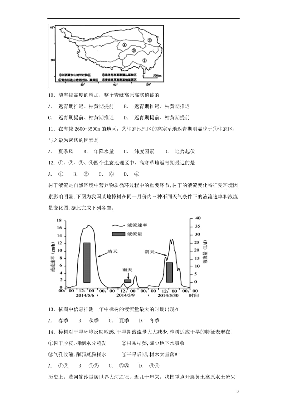 2019届高考地理二轮复习第一篇 专项考点对应练 第13练 自然地理环境的整体性_第3页