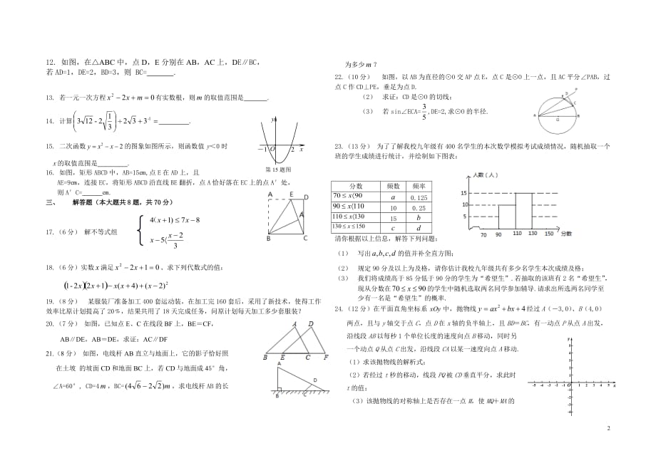 托克逊县第一中学2015年中考第二次诊断性测验数学试题及答案_第2页