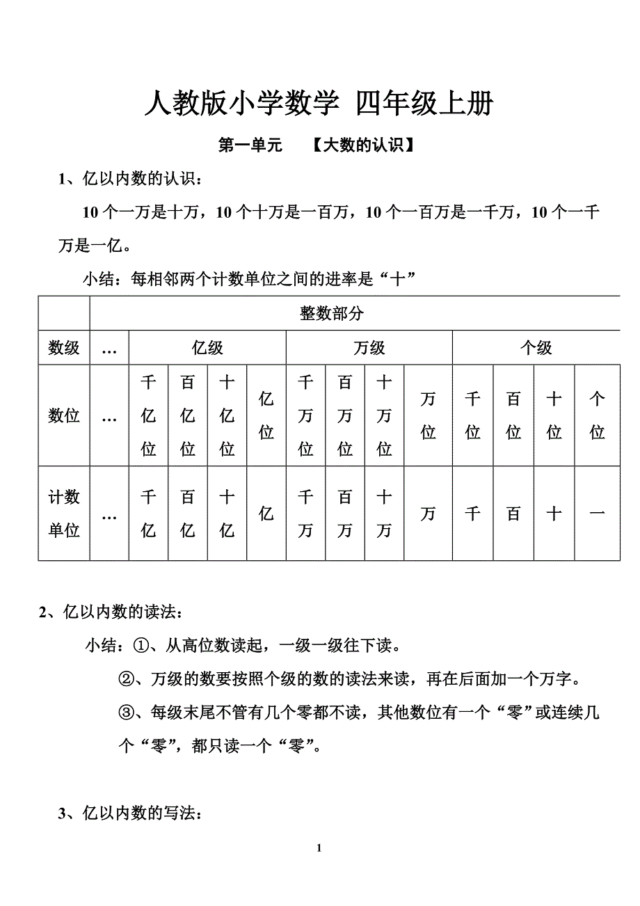 人教版小学数学四年级上册 每单元总结_第1页