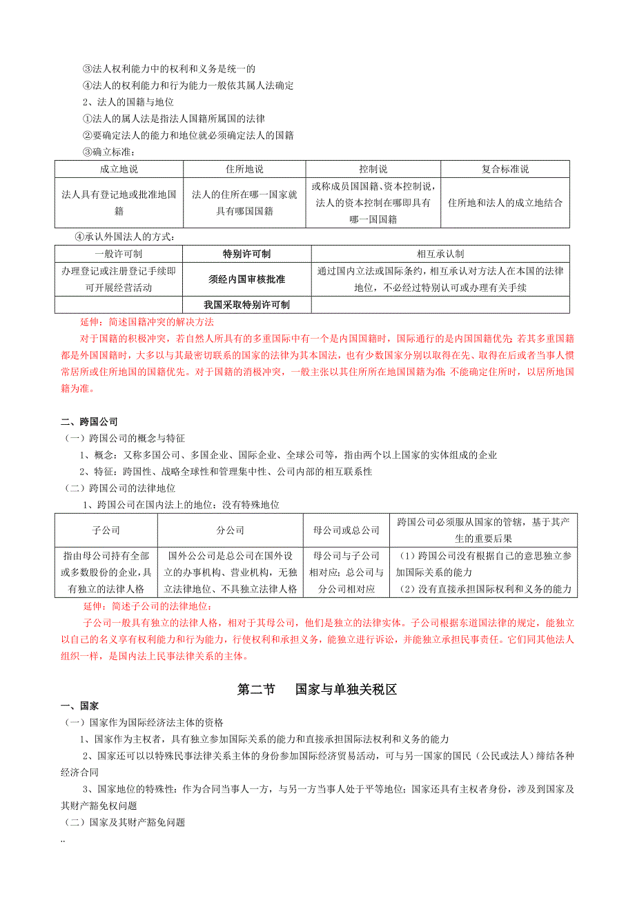 自考国际经济法概论 复习资料 余劲松教 材版_第4页