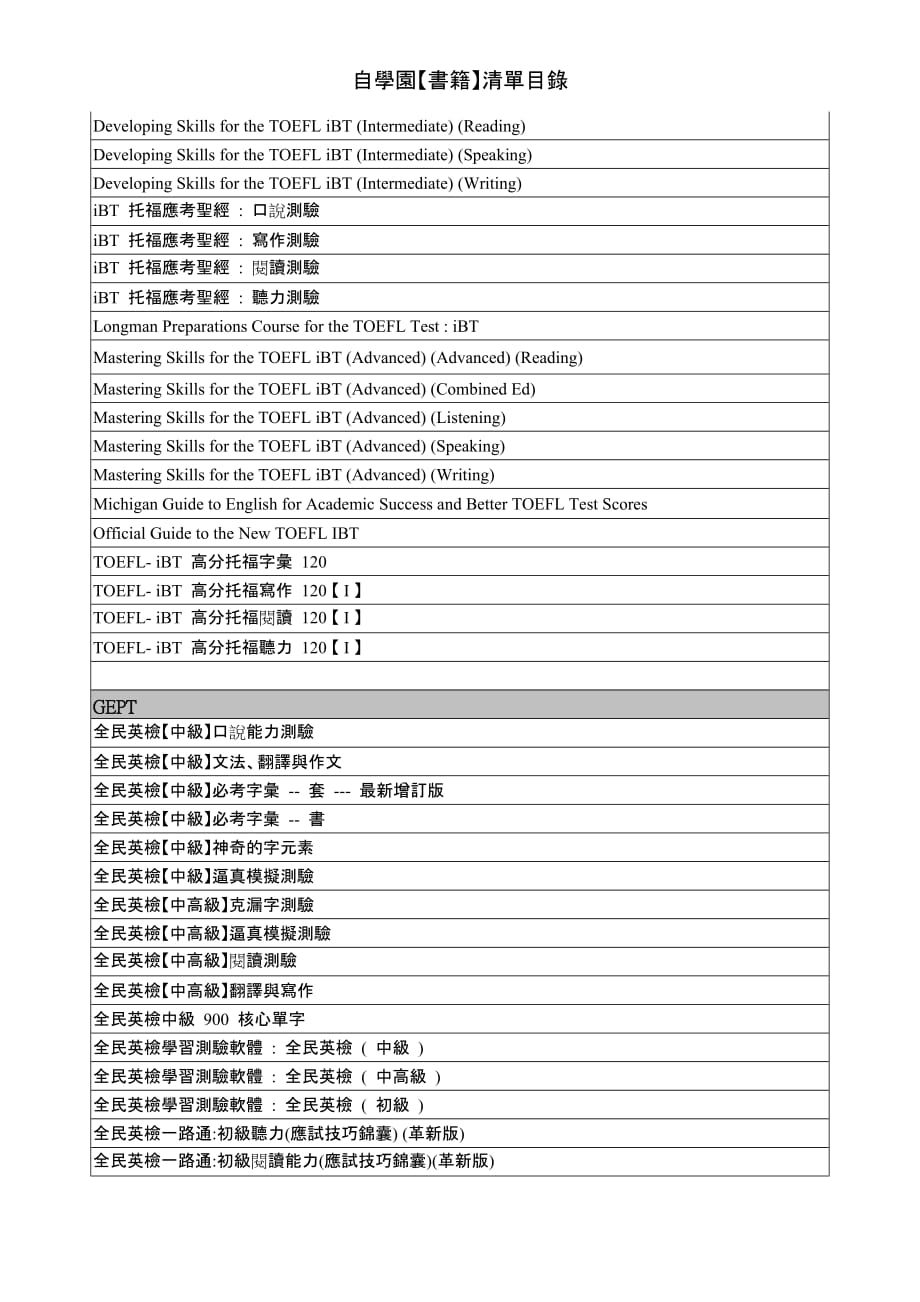 book list 2008.10.23_第3页