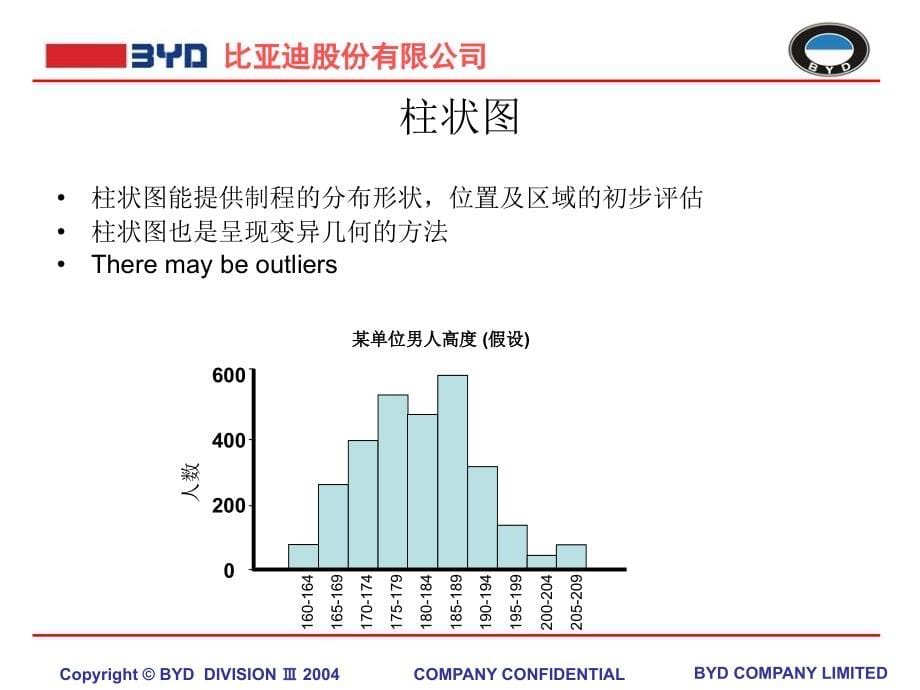 机构设计公差分析培训 教材_第5页