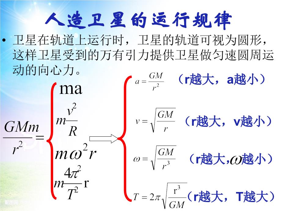 近地卫星和地球同步 卫星_第4页