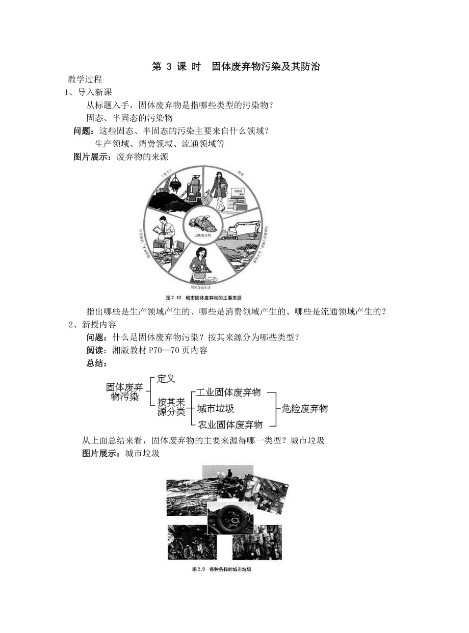 2.2 固体废弃物污染及其防治_第1页