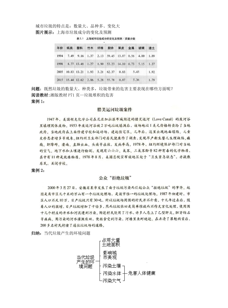 2.2 固体废弃物污染及其防治_第2页