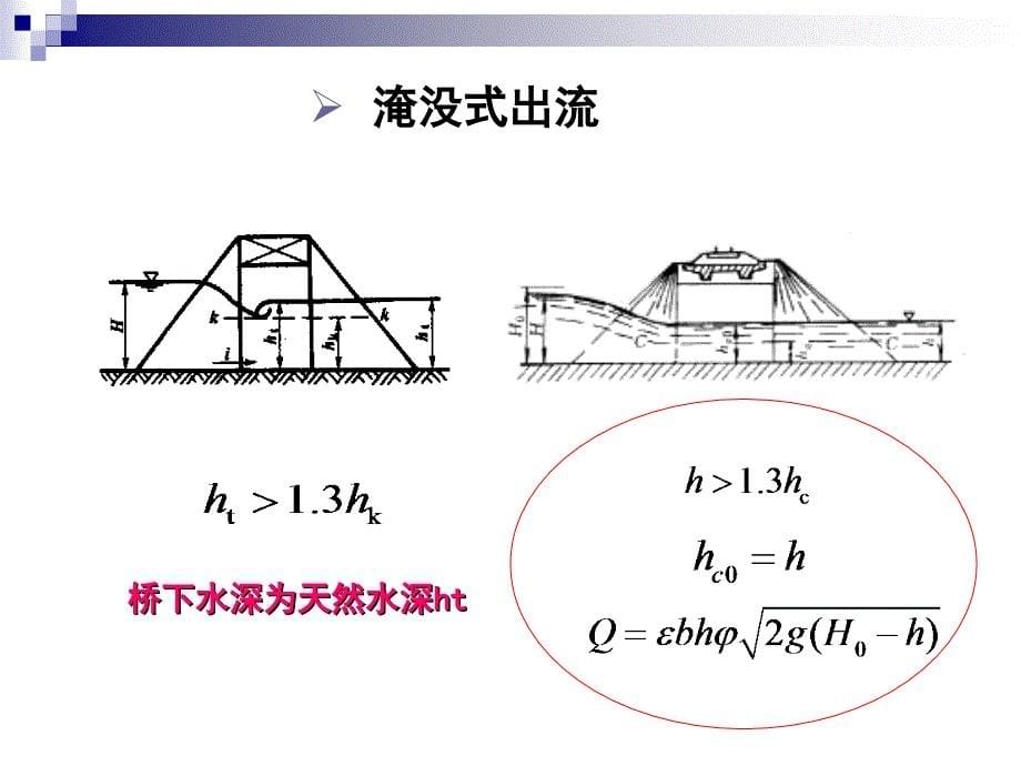 桥涵水文(9-10章)._第5页