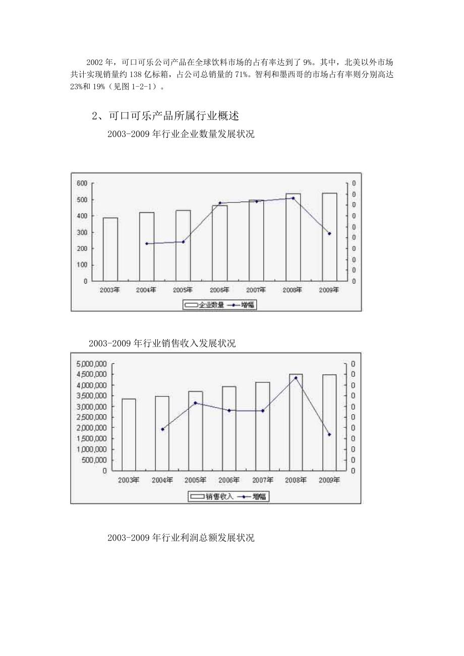 可口可乐市场营销分析._第2页