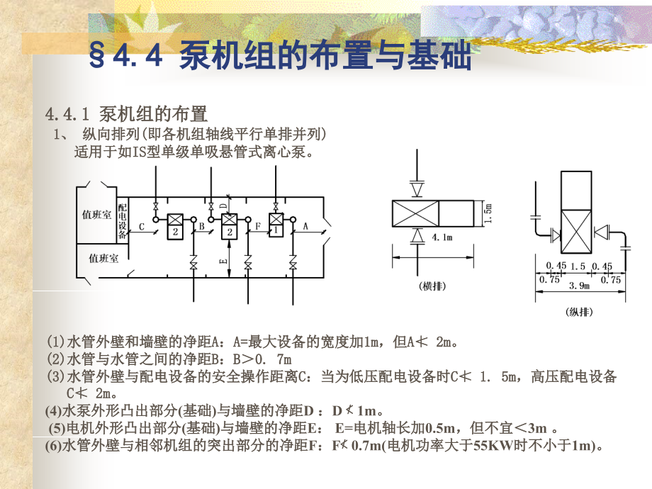 泵与泵站4(2)._第1页