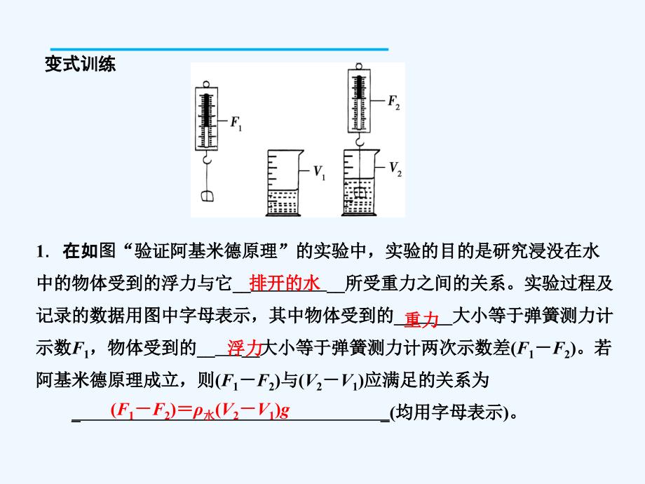 八年级物理下册 10.2 阿基米德原理习题 （新版）新人教版_第3页