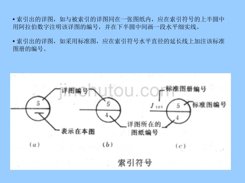 住宅建筑施工图综述_第5页