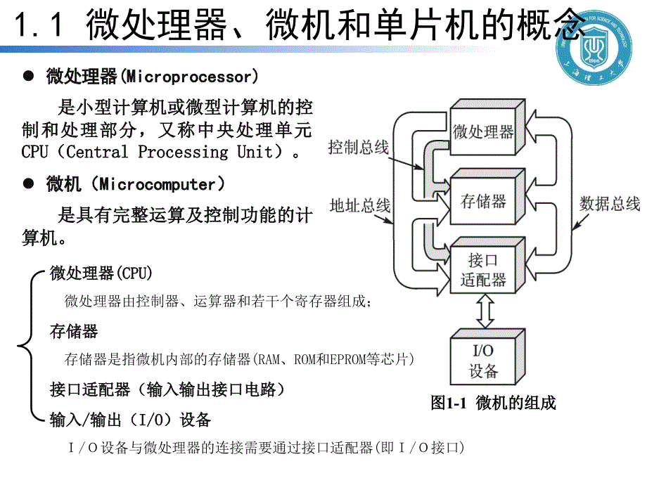 秦晓飞系列-单片机原理及应用-第1章 微机基础知识._第4页