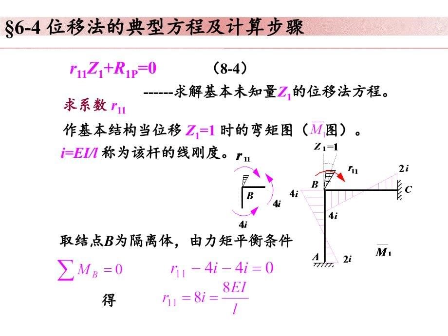 结构力学-第六章-位移法2._第5页