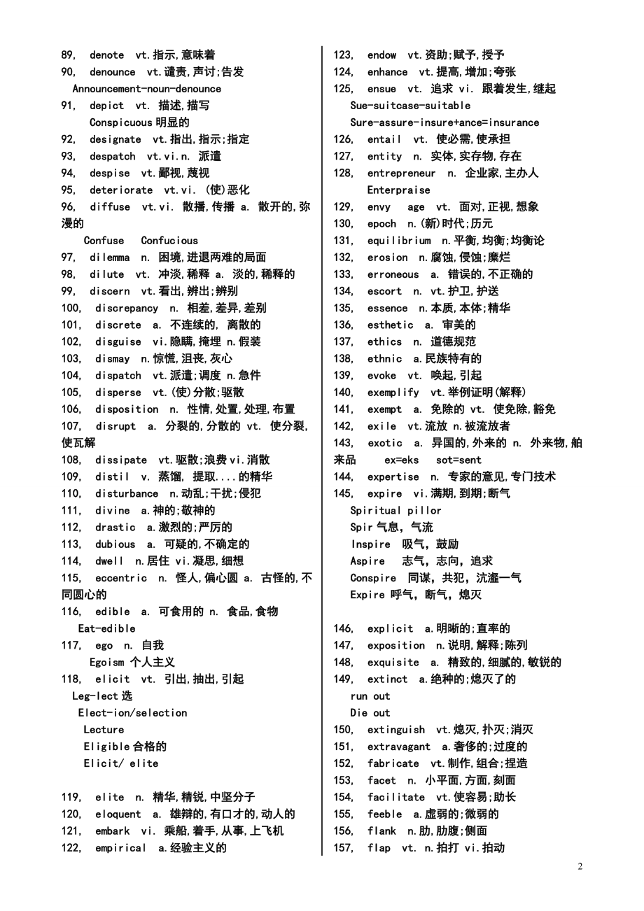 六级核心高频词汇表878个+常考熟词僻意._第2页