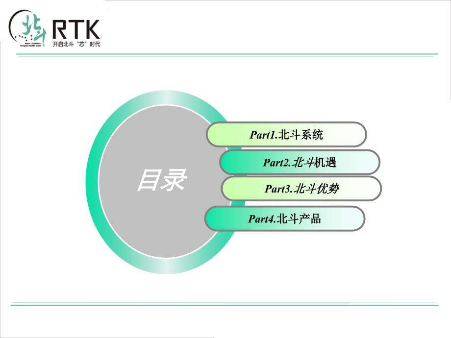 北斗技术交流._第2页