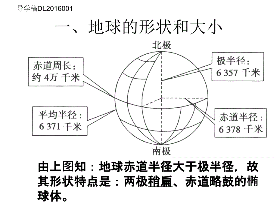 一轮复习地球知识之经纬网(新)综述_第3页