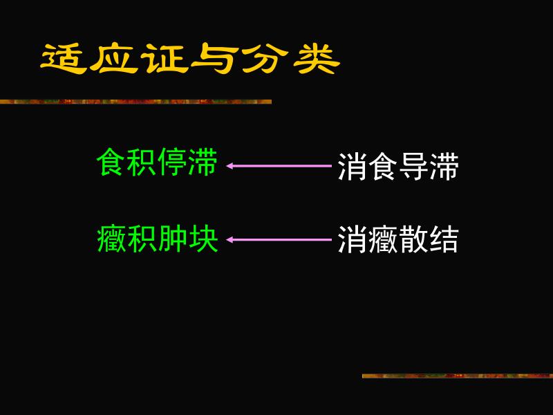 方剂学讲稿樊巧玲 供中医类专业用_第4页