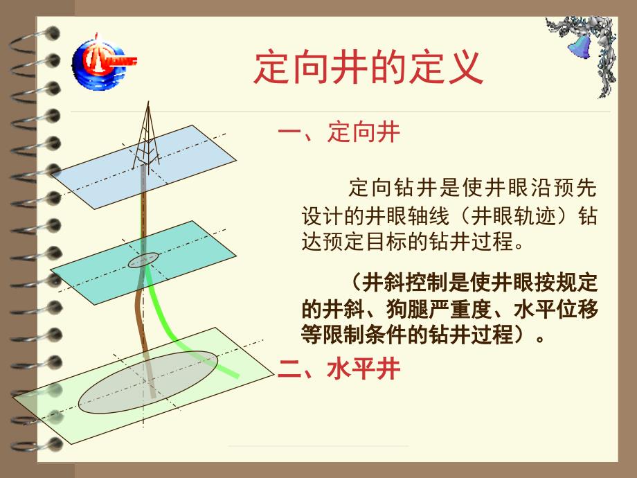 定向井概念讲解_第2页