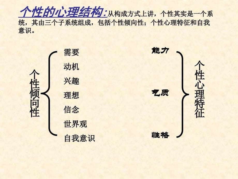 消费与心理学._第5页