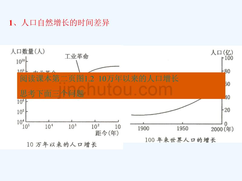 广东省中山市高中地理 第一章 人口的变化 第一节 人口的数量变化 新人教版必修2_第5页