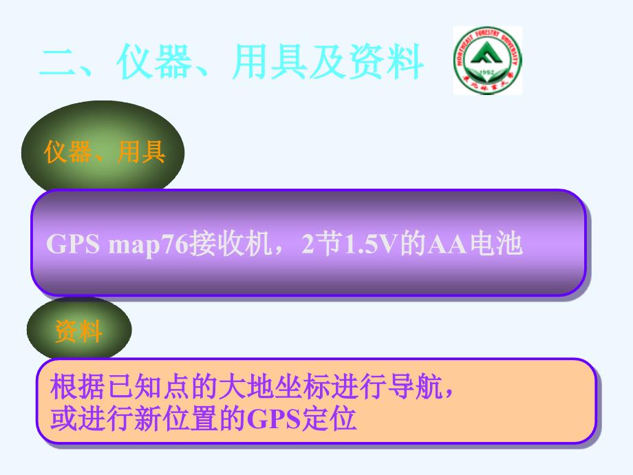 实验gps的应用_第3页