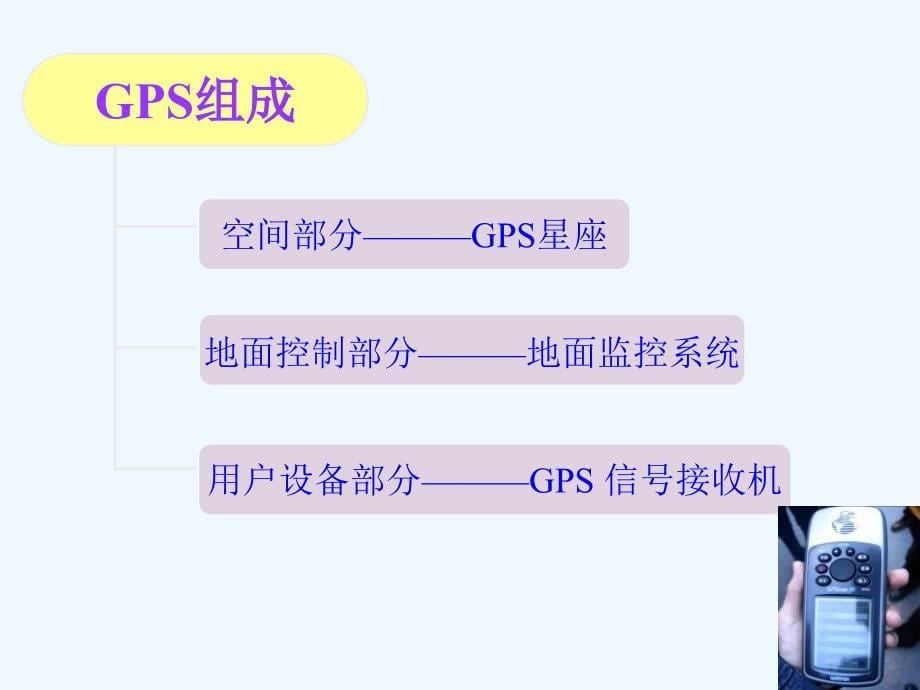 实验gps的应用_第5页