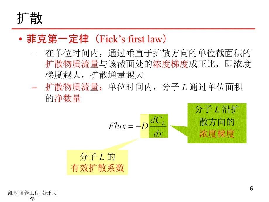 细胞培养工程 06 细胞培养生物反应器(II)综述_第5页