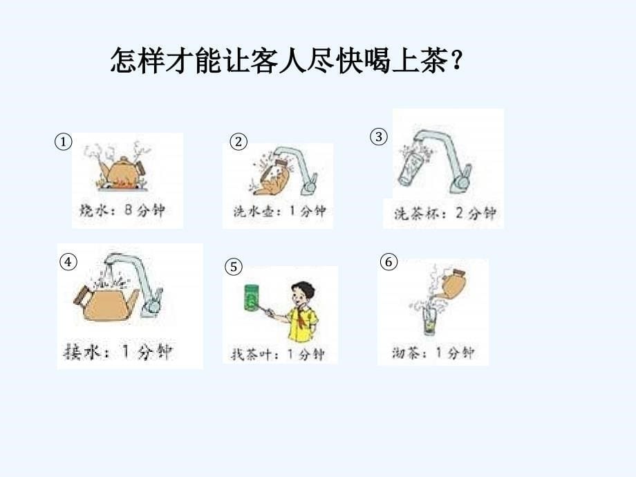 四级数学策略问题()_第5页