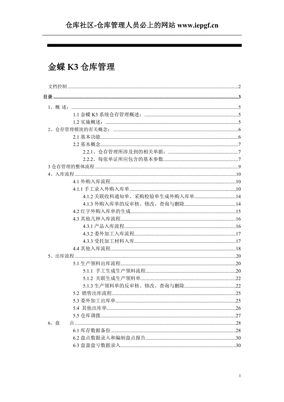 金蝶K3-ERP仓存管理操作手册讲解_第1页