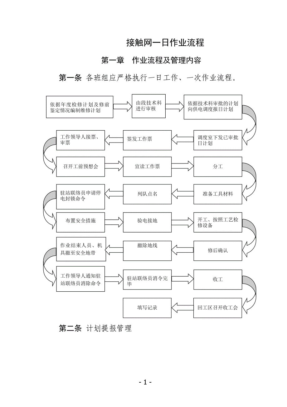 接触网一日作业流程讲解_第1页