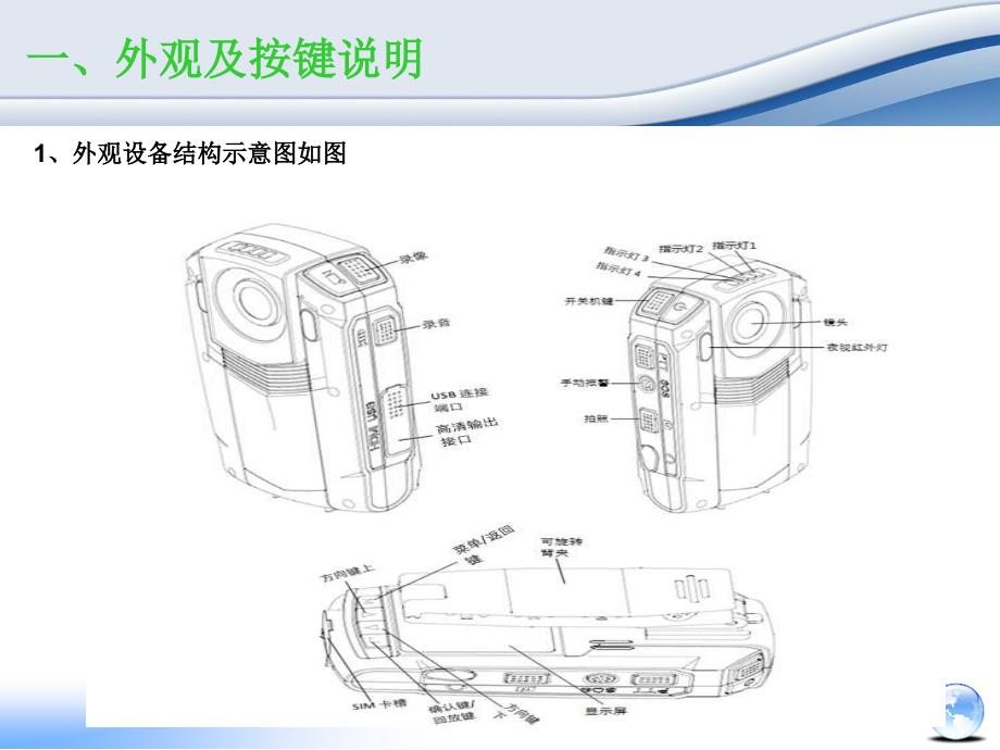 移动4G执法记录仪培训._第2页