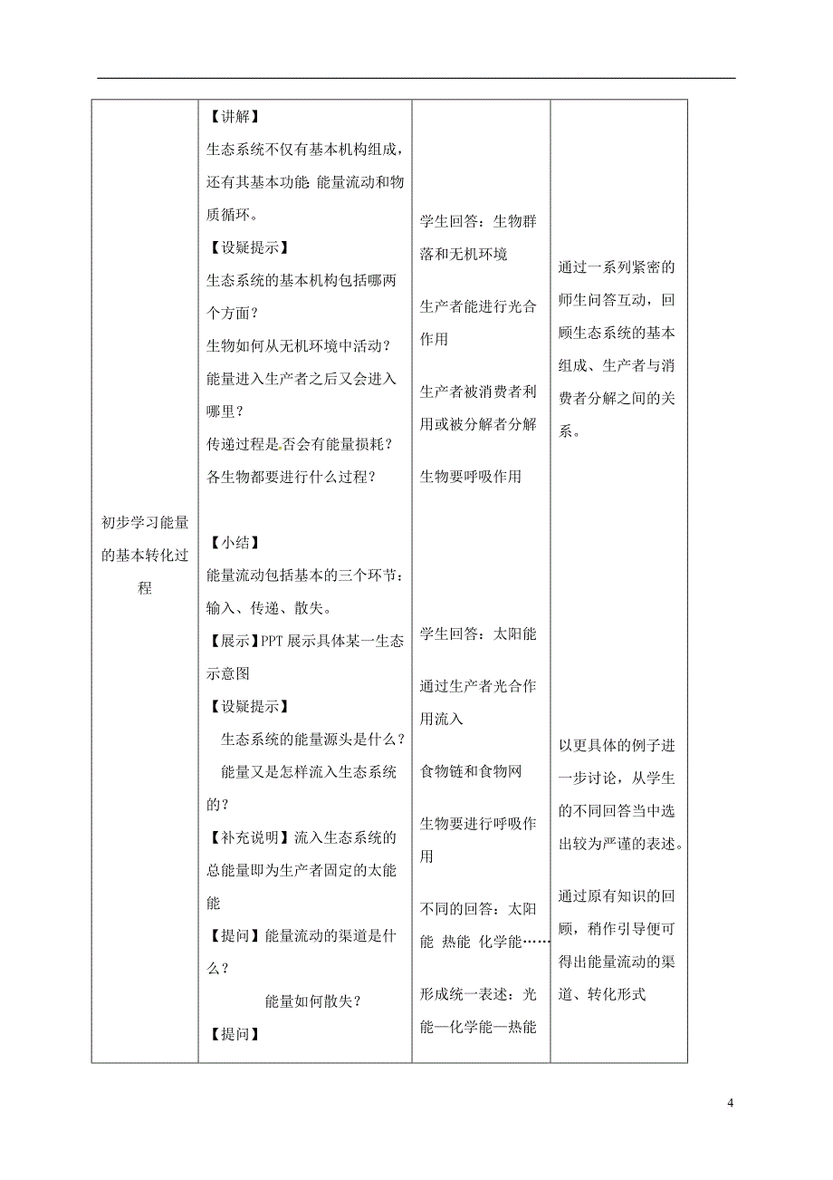 浙江省磐安县高中生物-第五章 生态系统及其稳定性 5.2 生态系统的能量流动教学设计 新人教版必修3_第4页