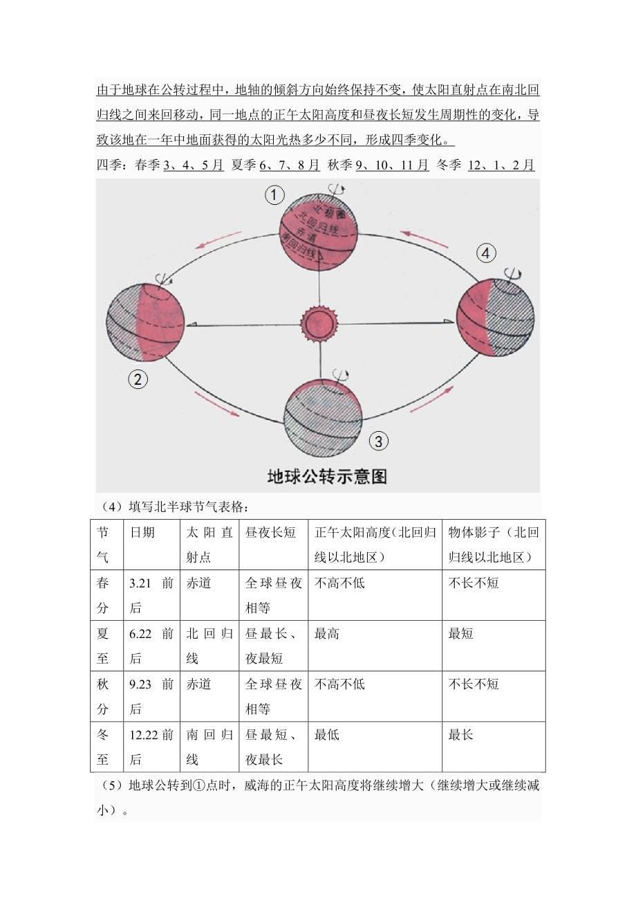 鲁教版五四制六年级地理上册复习资料讲解_第5页