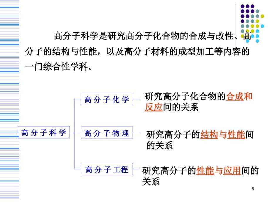 高分子物理课件讲义_第5页