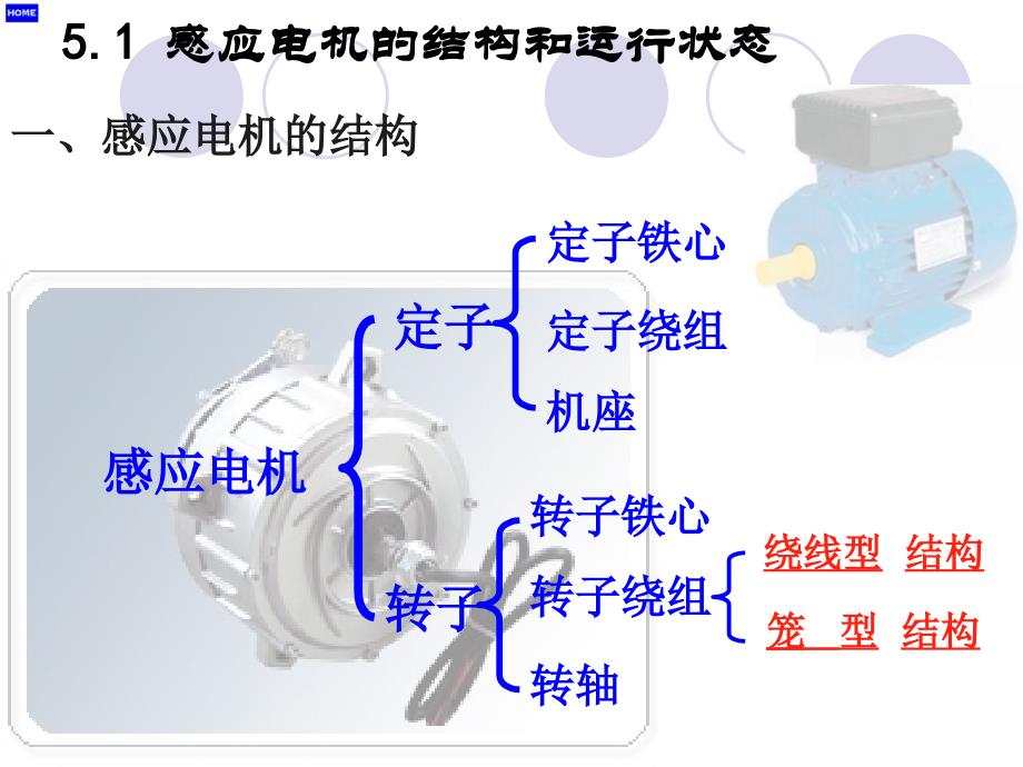 感应电动机的转矩-转差率曲线讲解_第3页