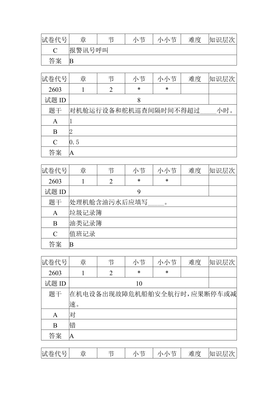 轮机管理区域考试试题(荆州)讲解_第3页