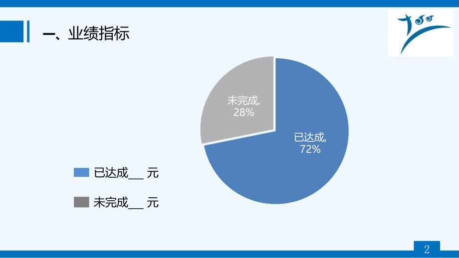 度汇报模板_第2页