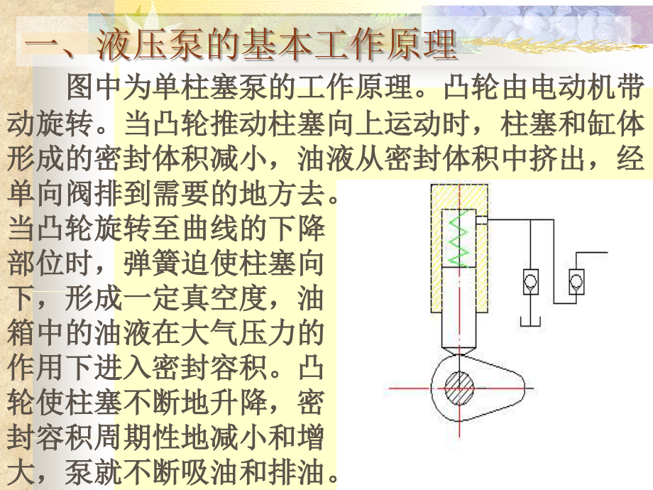 液压传动教程3综述_第4页