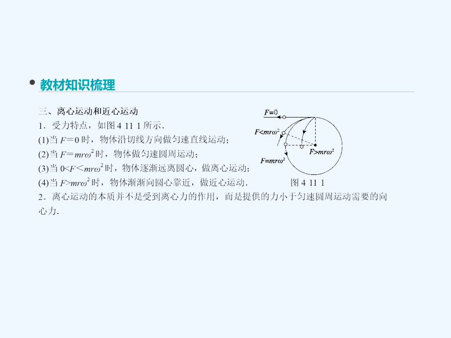 全品复习方案2018高考物理大一轮复习 第4单元 曲线运动 万有引力与航天 第11讲 圆周运动课件_第3页