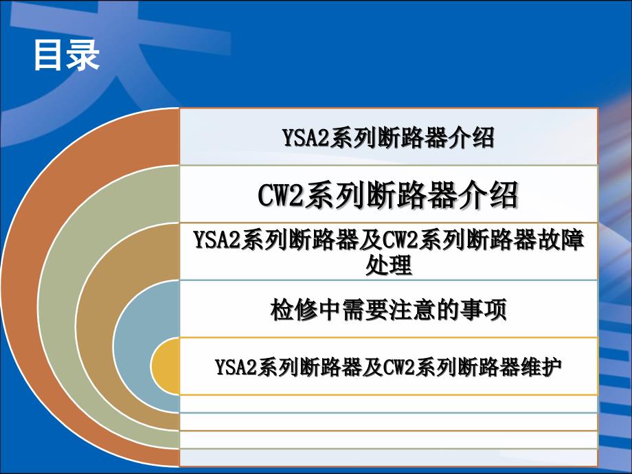 电气智能型万能式断路器设备检修培训剖析_第2页