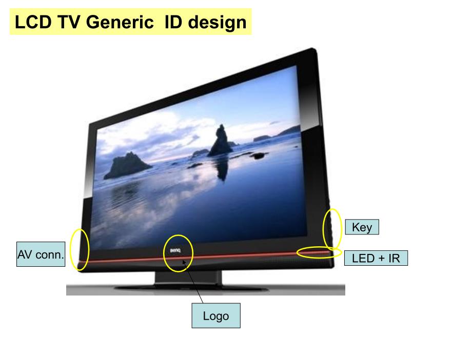 LCD TV结构及原理介绍_第1页