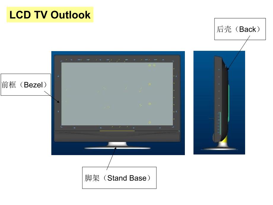 LCD TV结构及原理介绍_第2页