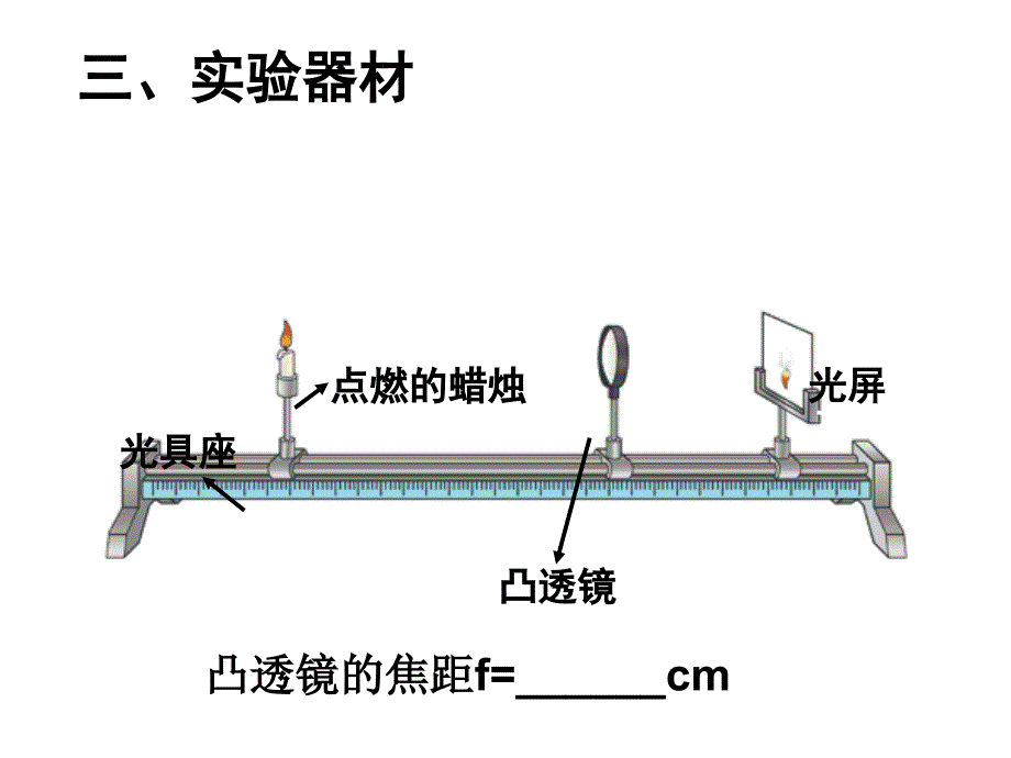 八年级物理上册第五章第三节《凸透镜成像规律》._第4页