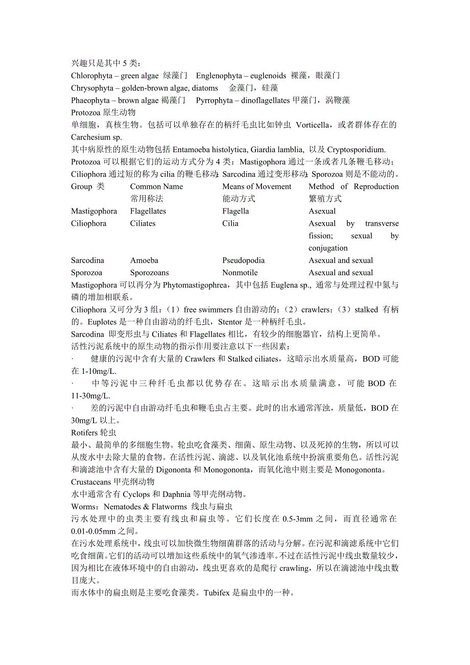 微生物与污水处理._第4页