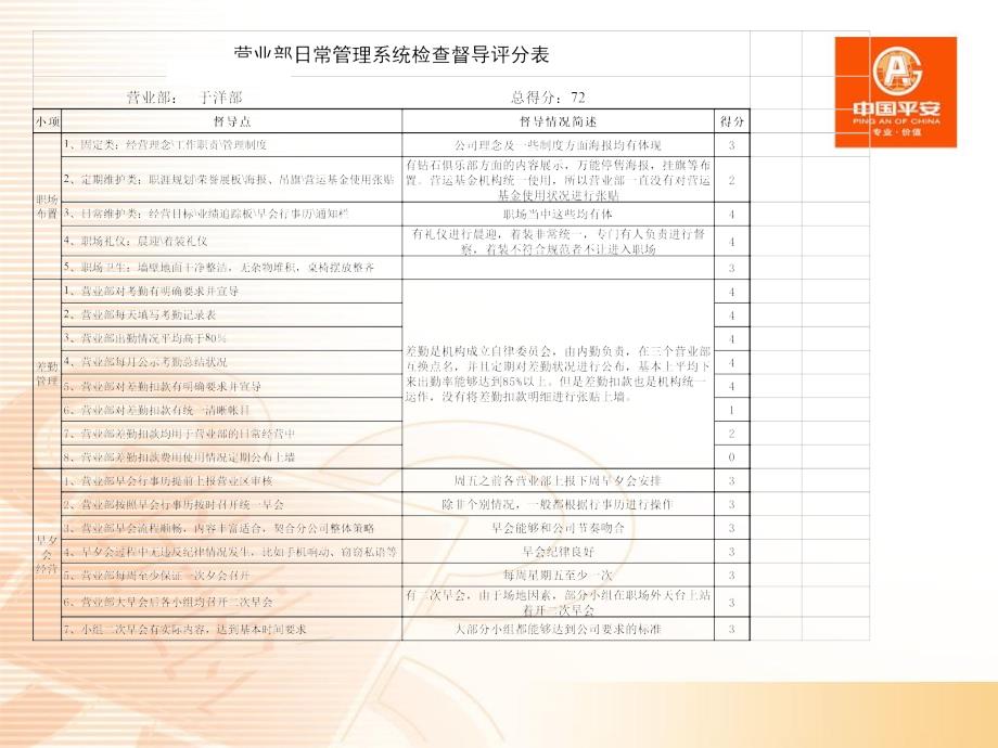 平凉中支常工作手册_第2页