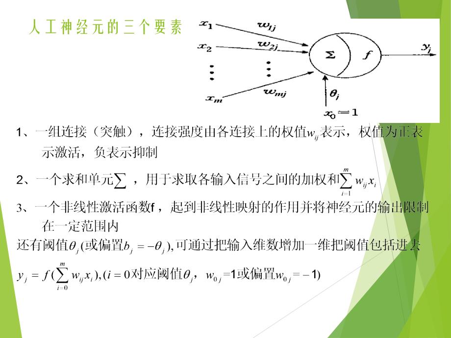 神经网络建模._第4页