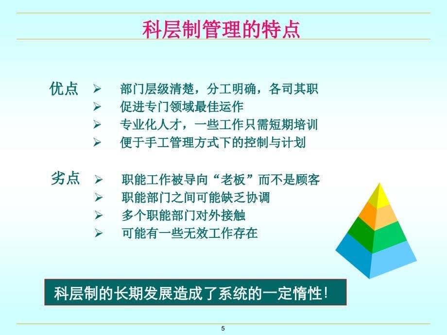 制度流程基本理论说明._第5页