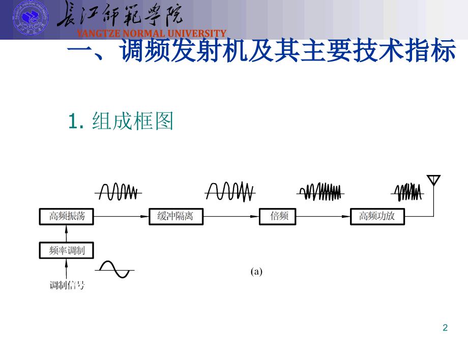 小功率调频发射机设计综述_第2页