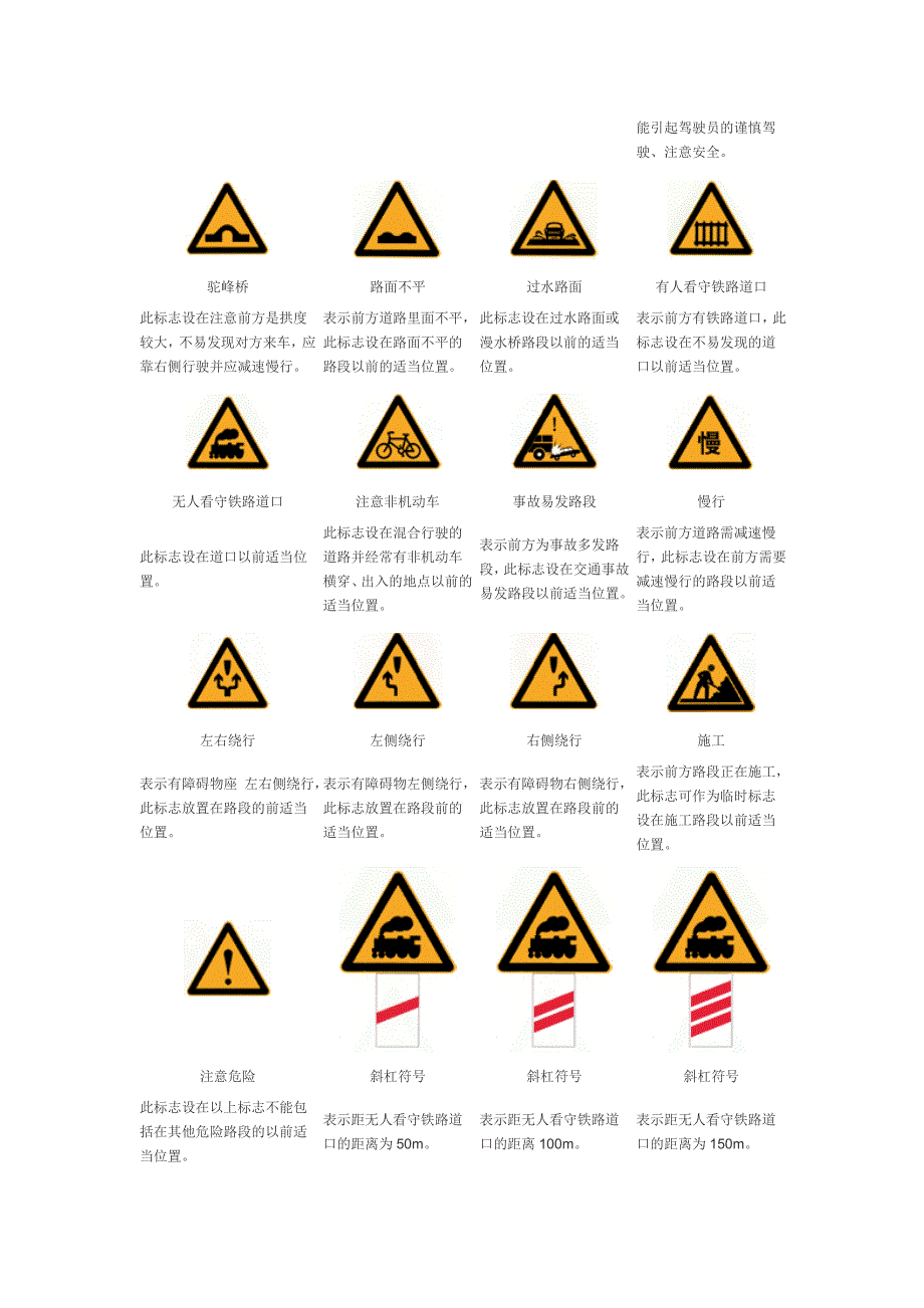 交通路标大全解释讲解_第3页