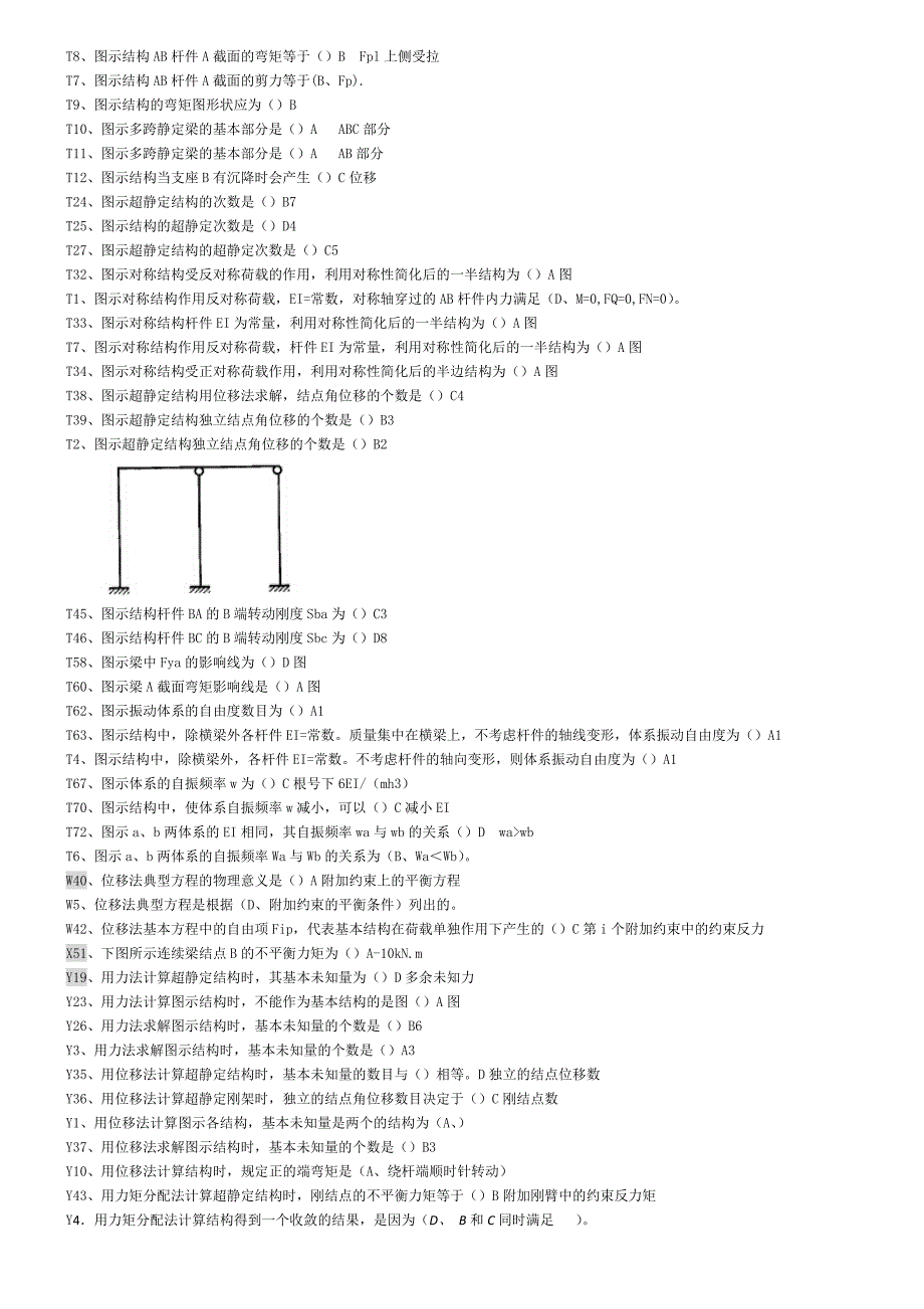 土木工程力学复习指导及试卷(已按字母顺序整理)综述_第2页