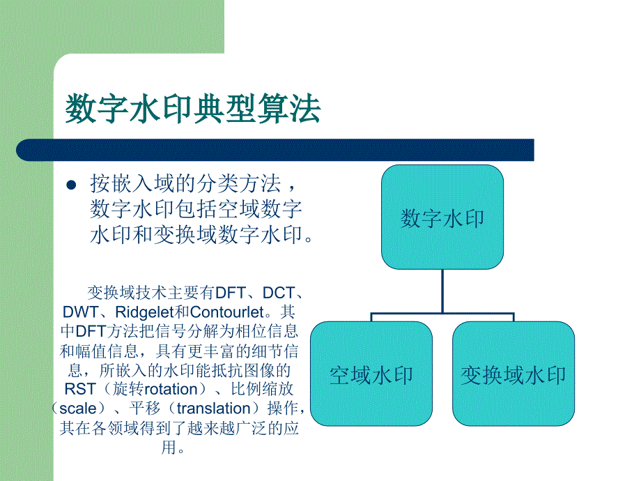 基于dft变换的数字水印嵌入与检测_第3页